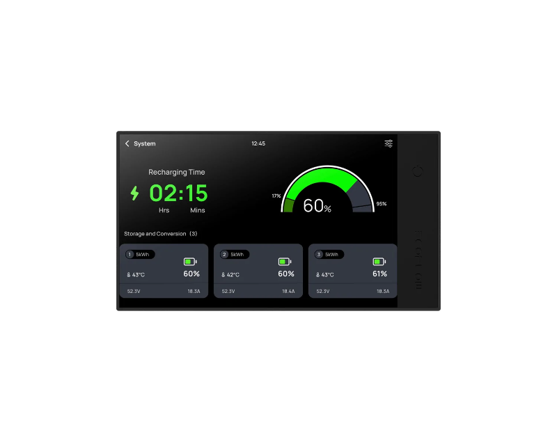 EcoFlow Güç Kiti Konsolu